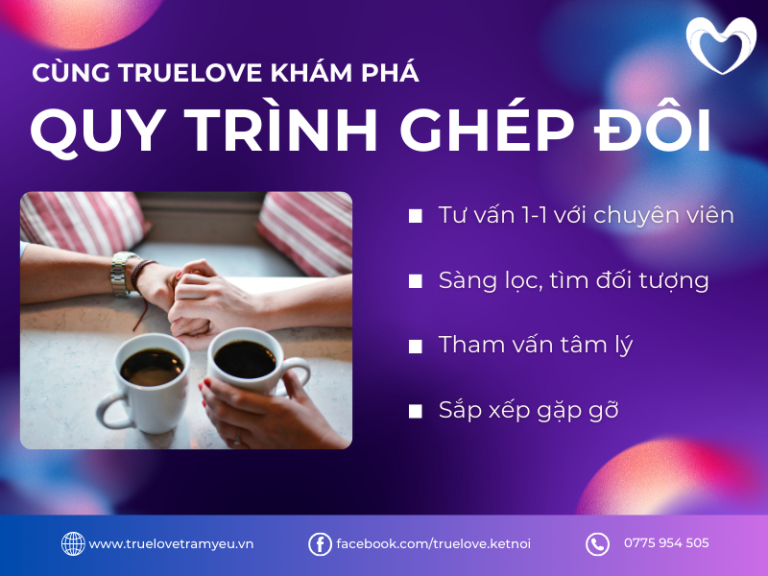 4 bước quy trình ghép đôi
