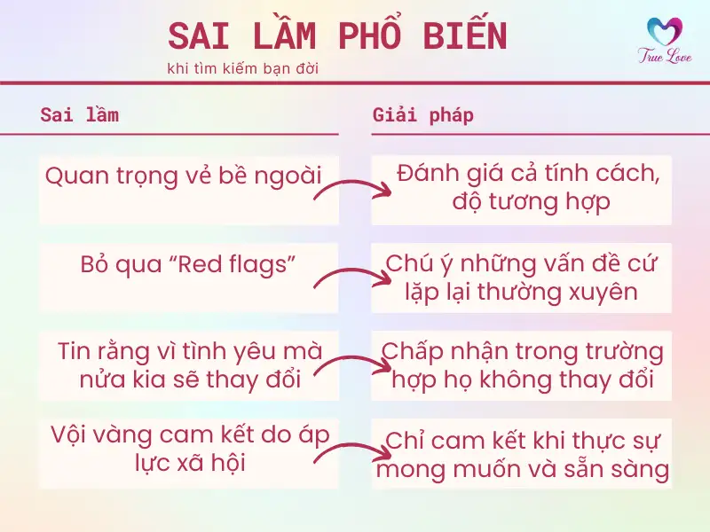sai-lam-khi-chon-ban-doi