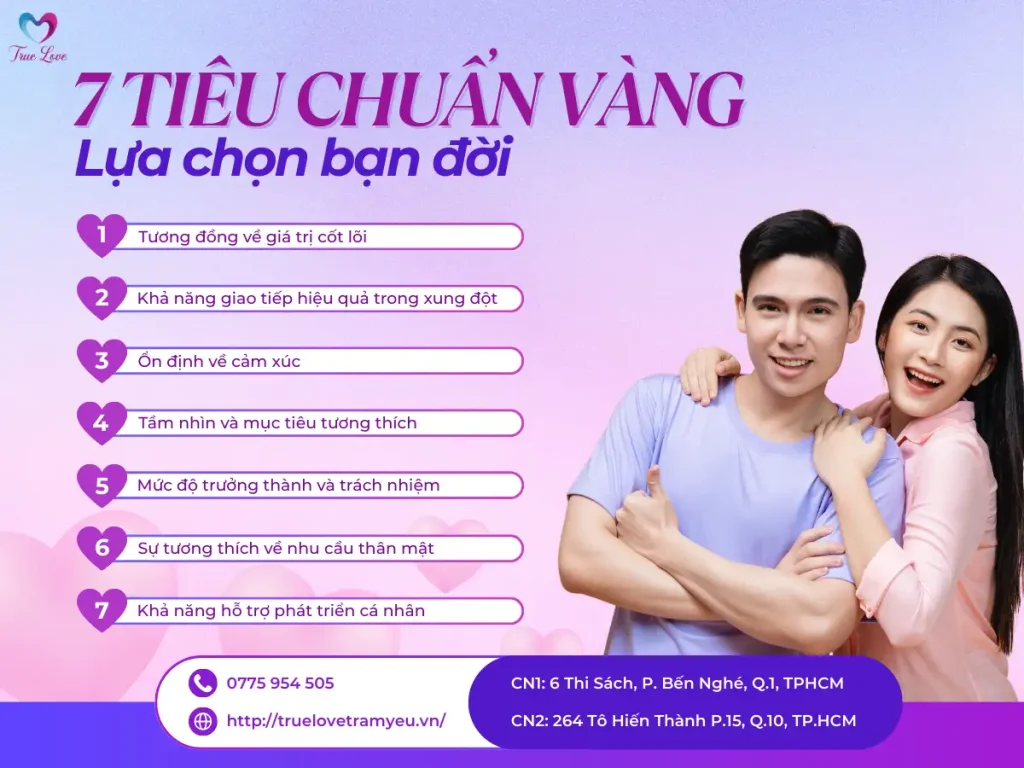 tieu-chi-chon-ban-doi