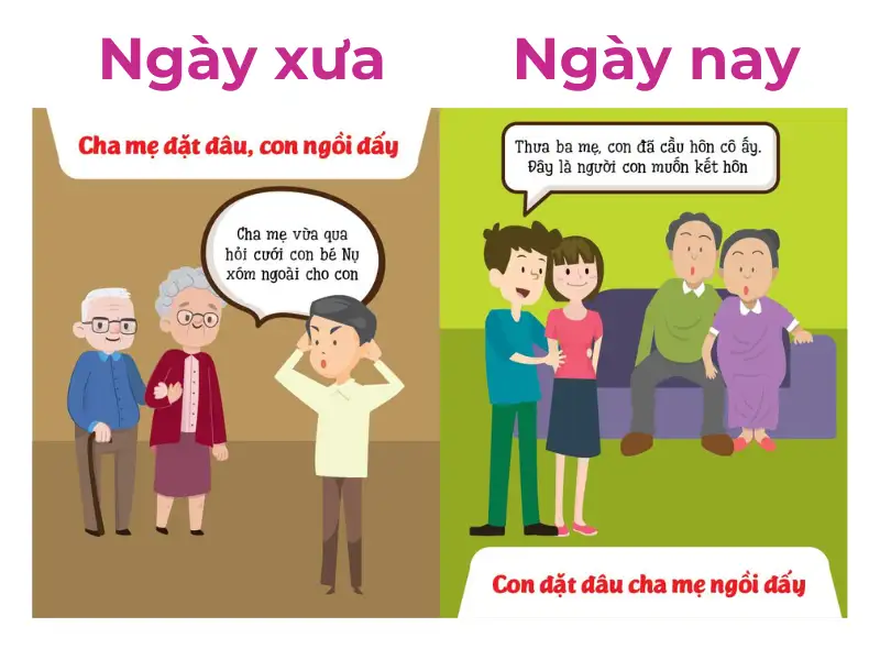 tieu-chi-chon-ban-doi-xua-va-nay