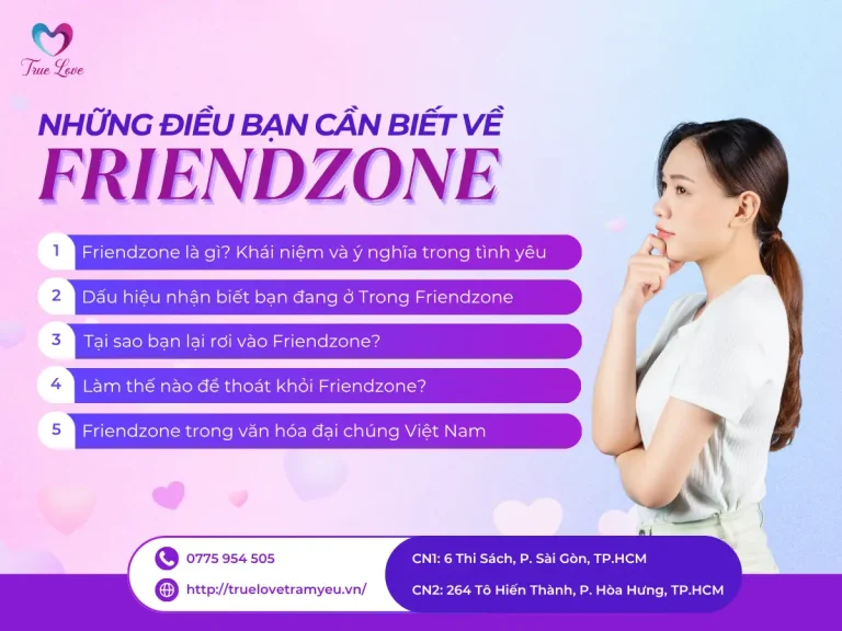 FRIENDZONE