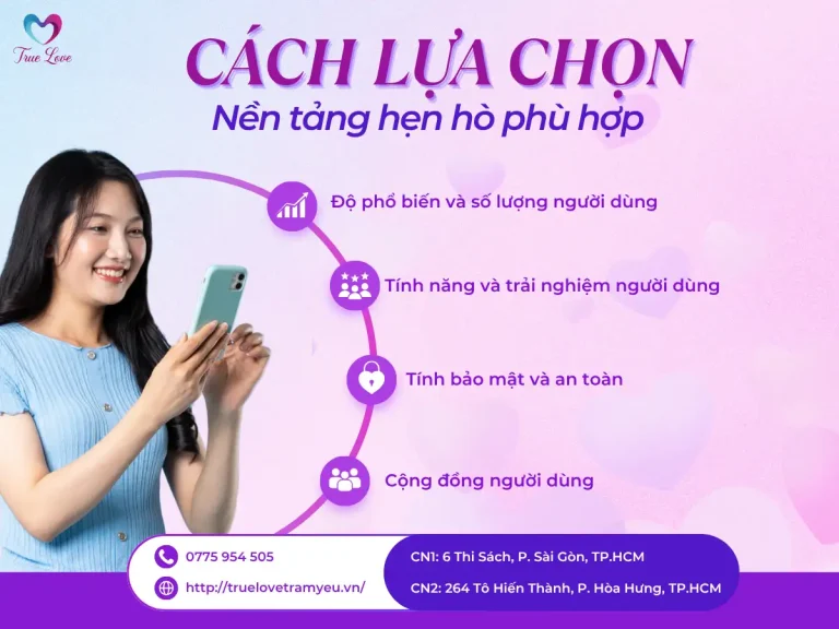 hen-ho-online-an-toan