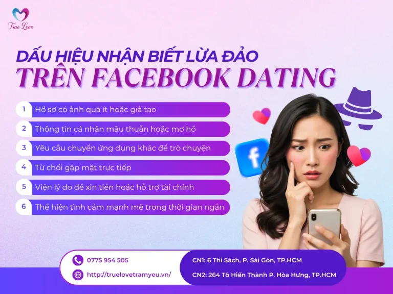 FACEBOOK-DATING