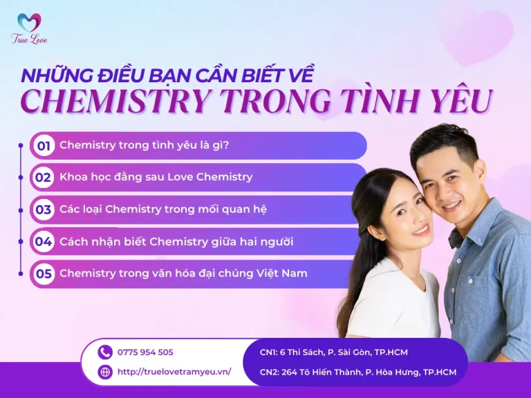 LOVE CHEMISTRY