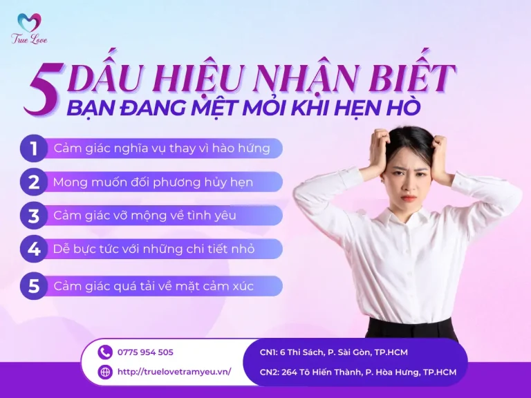 MỆT MỎI KHI HẸN HÒ