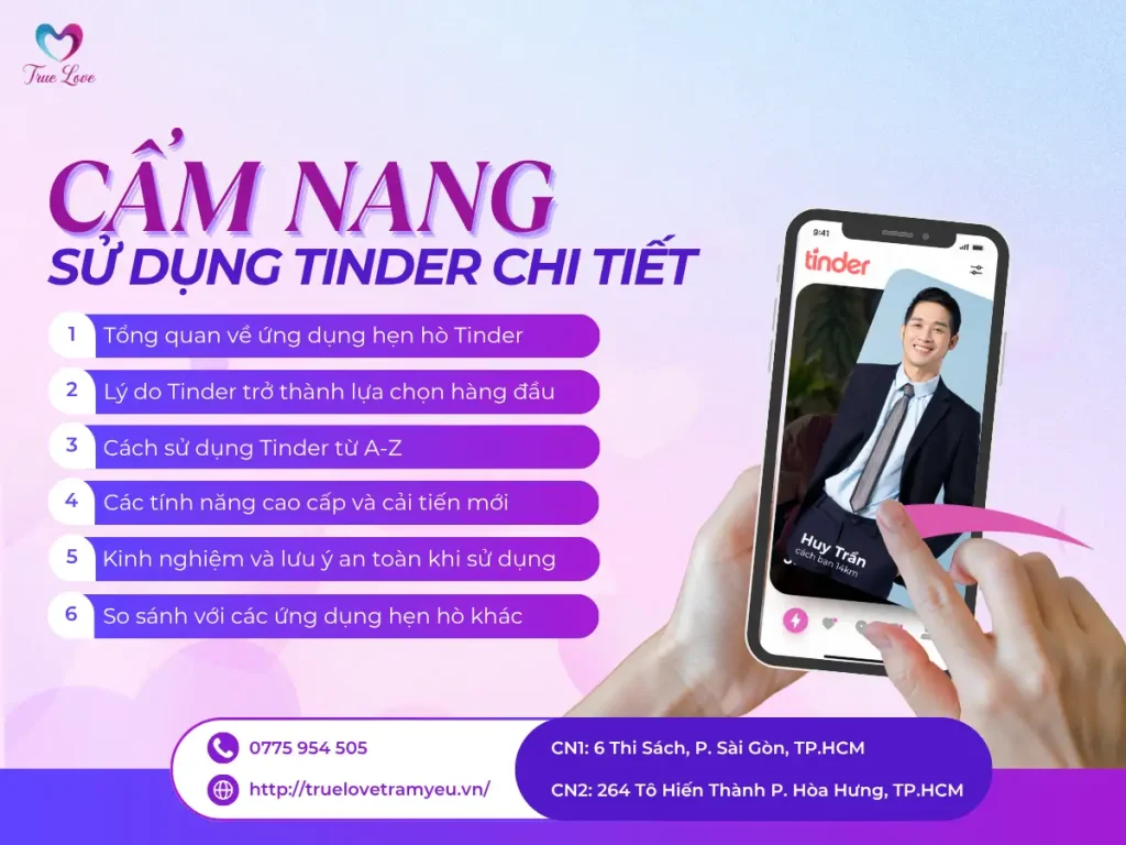 TINDER