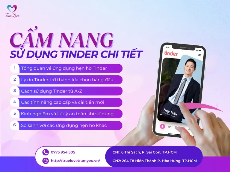 TINDER