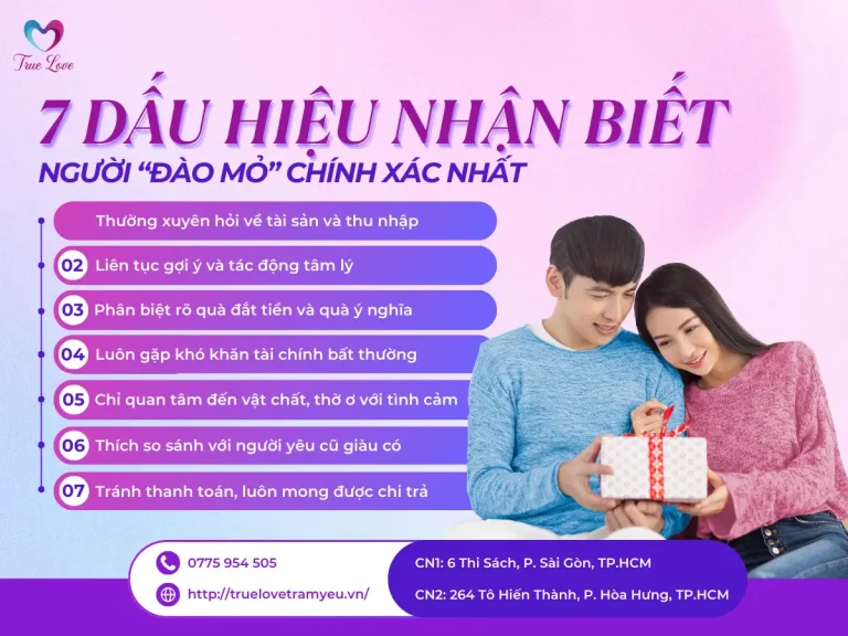 ĐÀO MỎ