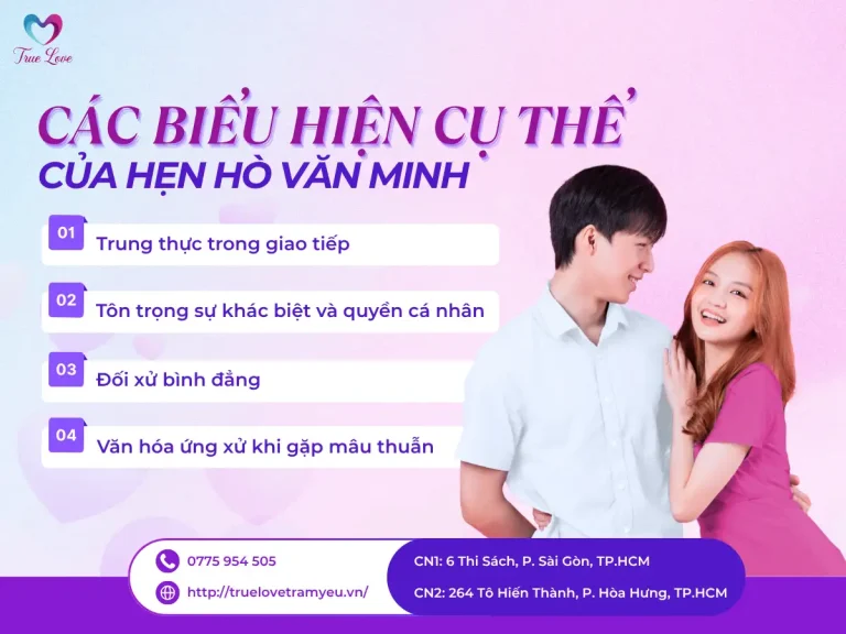 hen-ho-van-minh