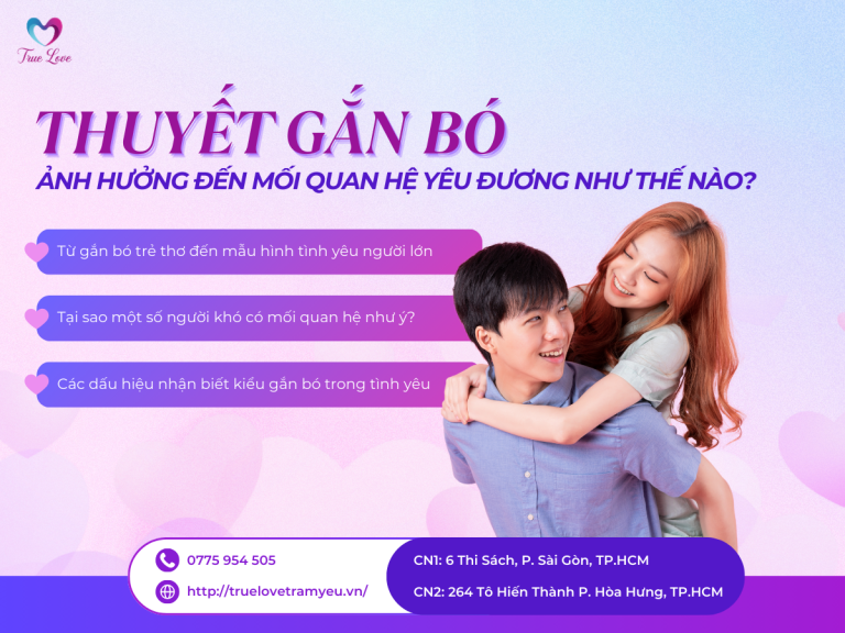 thuyet-gan-bo
