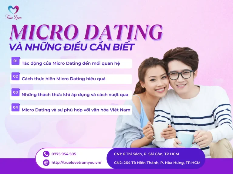 MICRO DATING